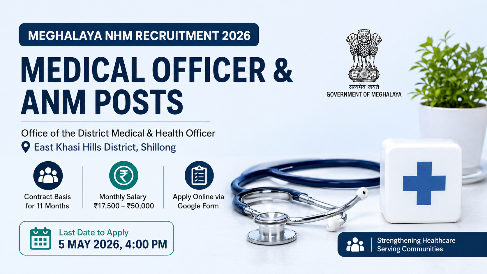 Meghalaya NHM Recruitment 2026: Apply for Medical Officer and ANM Posts in East Khasi Hills