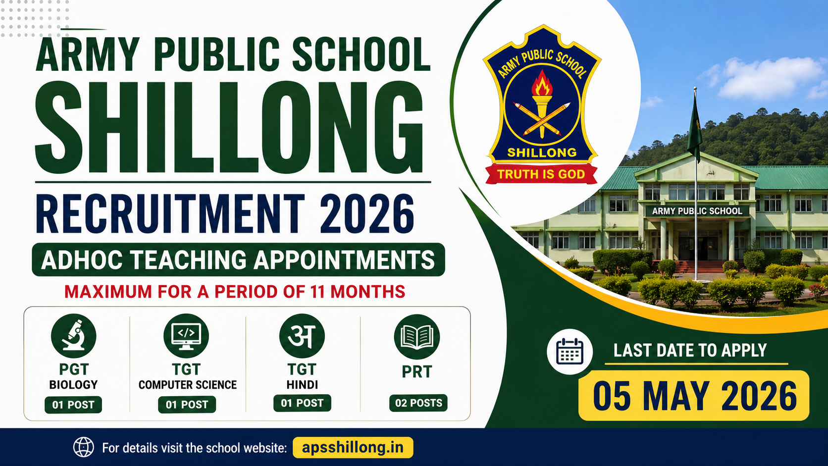 Army Public School Shillong Recruitment 2026: Apply for PGT Biology, TGT Computer Science, TGT Hindi, and PRT Posts